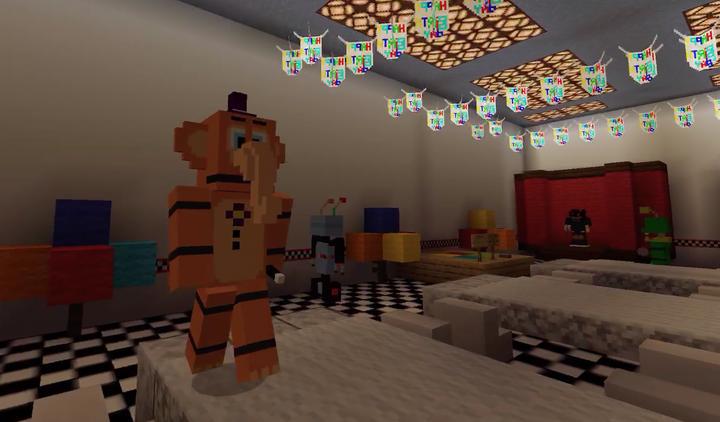 FNAF: Pizzeria Simulator