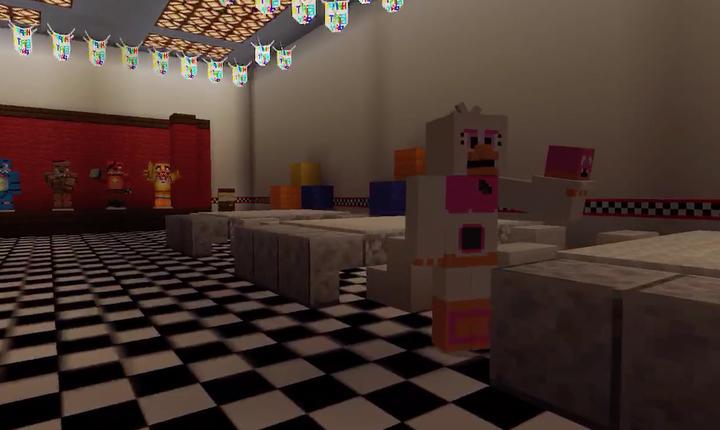 FNAF: Pizzeria Simulator