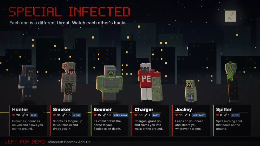Left For Dead Mod