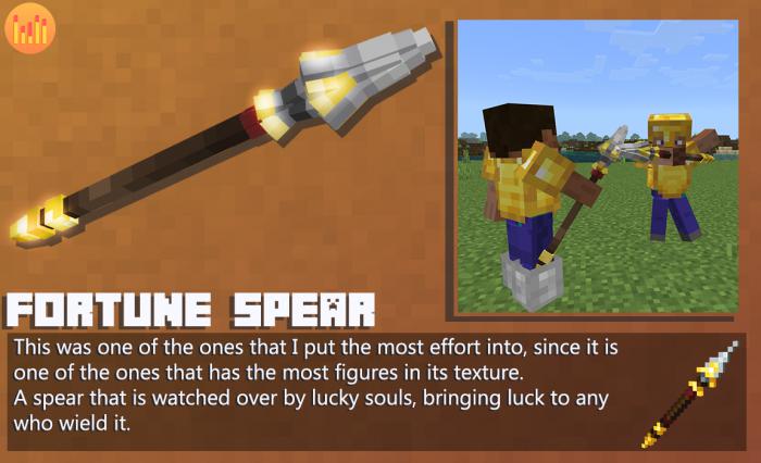 Custom 3D Trident Textures | Texture Pack