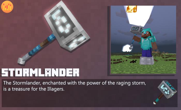 Custom 3D Trident Textures | Texture Pack
