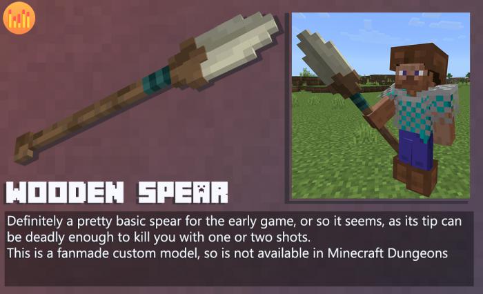Custom 3D Trident Textures | Texture Pack