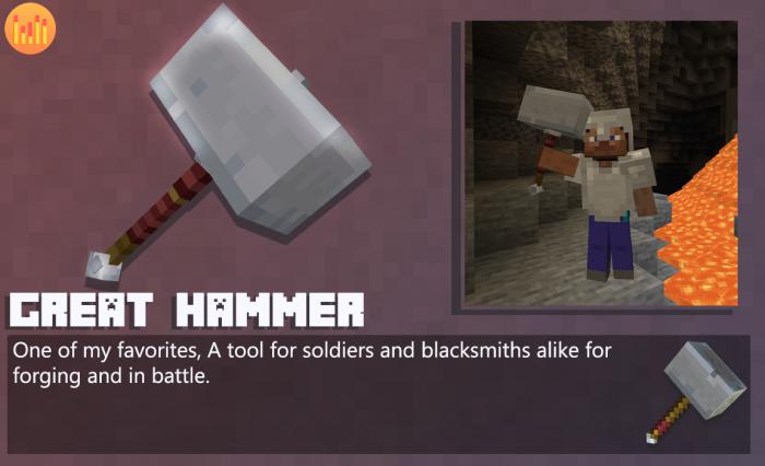 Custom 3D Trident Textures | Texture Pack