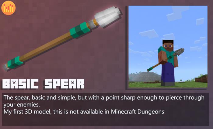 Custom 3D Trident Textures | Texture Pack
