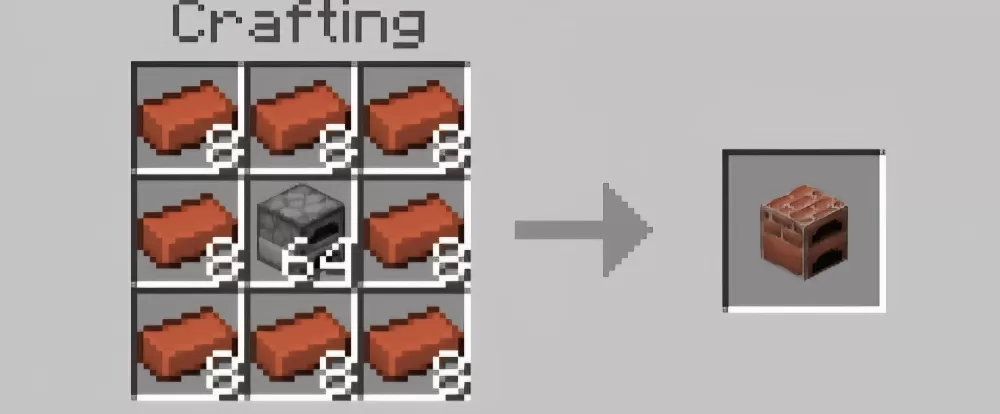 Ore Tree Mod