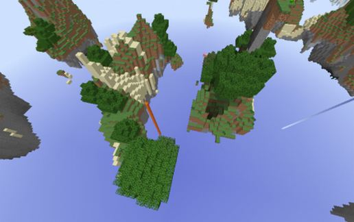 Floating Islands: Forest Pair