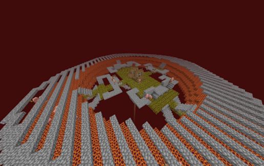 Gold & Xp FARM