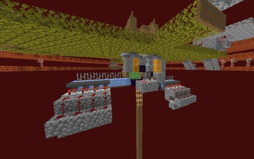 Gold & Xp FARM