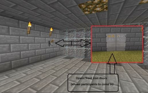 Drop-party schematic - building