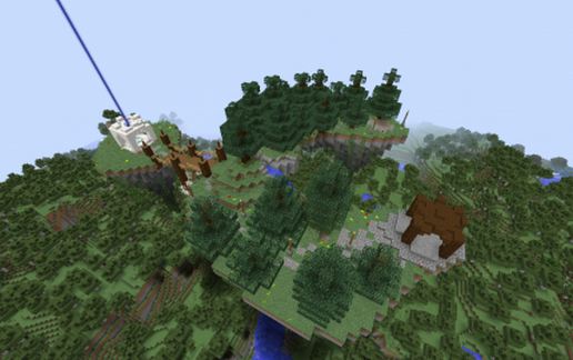 Simply floating islands