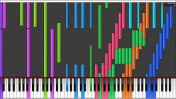 Black Midi Team - Death did cool I want to be Black Midi (LoL) schematic - building