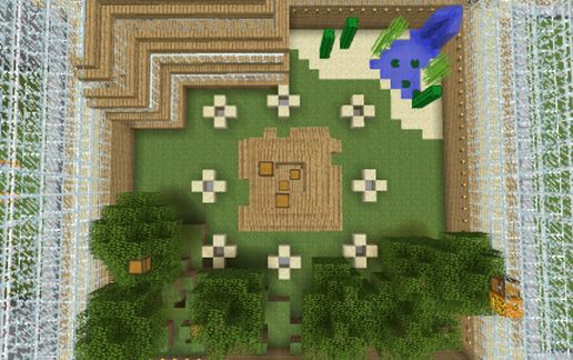 Mini-SG Arena schematic - building