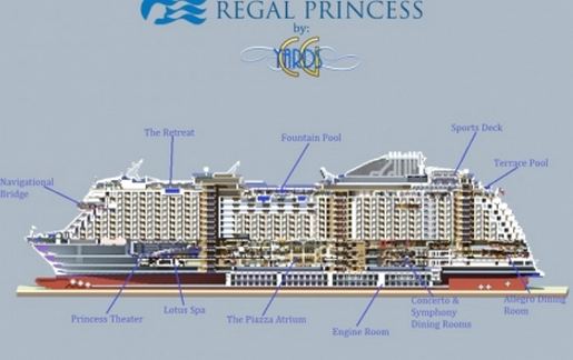 MS Regal Princess [Full interior]